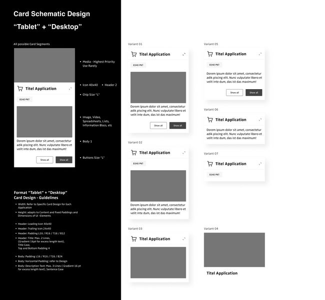 File:Dashboard Card Schematic Design for Tablet + Desktop*.jpg