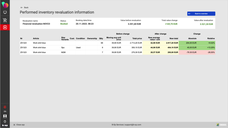 File:Financial impact screen.png