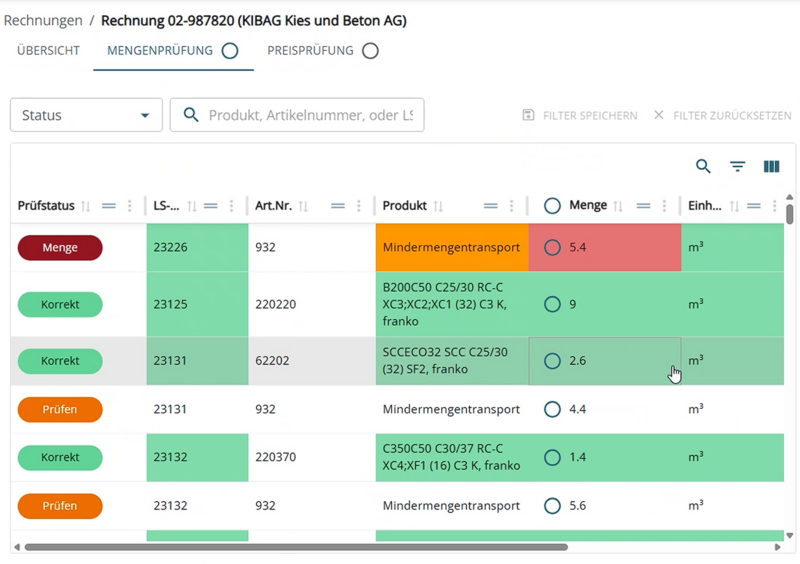 File:COMSTRUCT Prüfprozess Rechnung auf Menge.png
