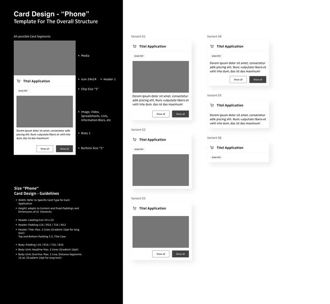 File:Dashboard Card Design Template Structure for Phone.jpg