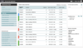 Credit notes overview.png