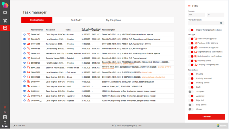 File:Task manager overview.png
