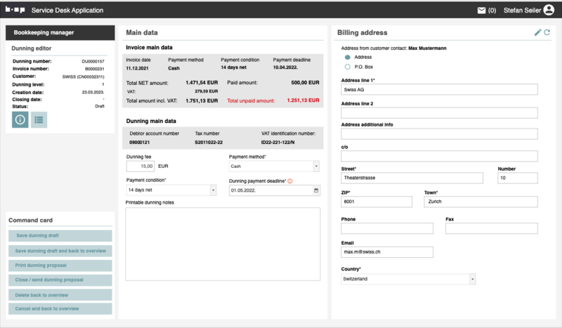 File:Dunning main data 5.png
