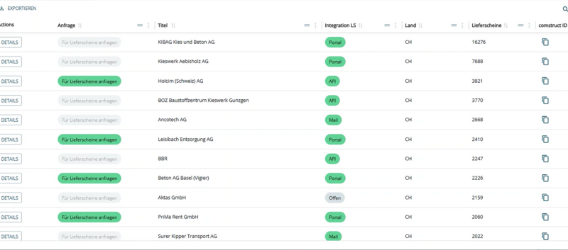 File:COMSTRUCT - So binden die die Lieferanten an.png